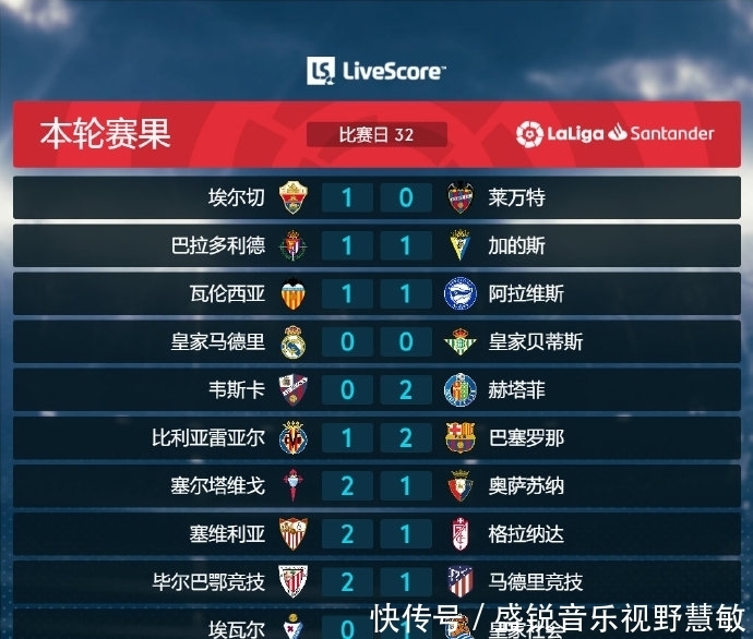 思那么